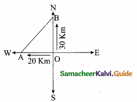 Samacheer Kalvi 10th Maths Guide Chapter 4 Geometry Unit Exercise 4 6