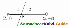 Samacheer Kalvi 10th Maths Guide Chapter 5 Coordinate Geometry Additional Questions 10