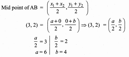 Samacheer Kalvi 10th Maths Guide Chapter 5 Coordinate Geometry Additional Questions 15