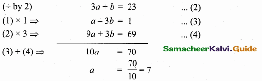 Samacheer Kalvi 10th Maths Guide Chapter 5 Coordinate Geometry Additional Questions 19
