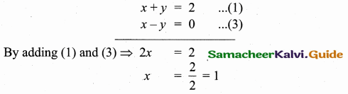 Samacheer Kalvi 10th Maths Guide Chapter 5 Coordinate Geometry Additional Questions 23
