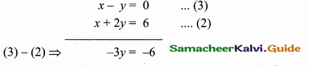 Samacheer Kalvi 10th Maths Guide Chapter 5 Coordinate Geometry Additional Questions 24