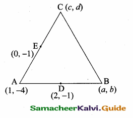 Samacheer Kalvi 10th Maths Guide Chapter 5 Coordinate Geometry Additional Questions 28