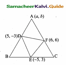 Samacheer Kalvi 10th Maths Guide Chapter 5 Coordinate Geometry Additional Questions 30