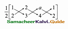 Samacheer Kalvi 10th Maths Guide Chapter 5 Coordinate Geometry Additional Questions 36