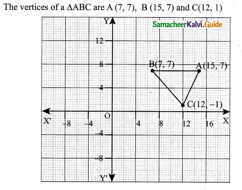 Samacheer Kalvi 10th Maths Guide Chapter 5 Coordinate Geometry Ex 5.1 26