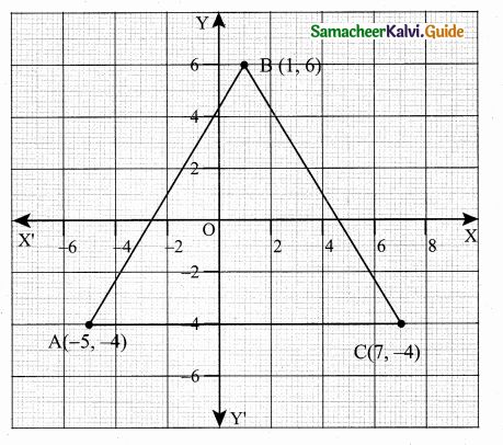 Samacheer Kalvi 10th Maths Guide Chapter 5 Coordinate Geometry Ex 5.1 37