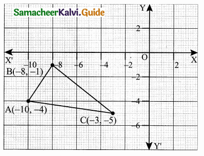 Samacheer Kalvi 10th Maths Guide Chapter 5 Coordinate Geometry Ex 5.1 4
