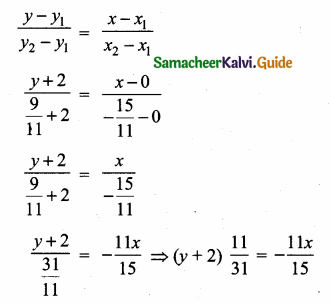 Samacheer Kalvi 10th Maths Guide Chapter 5 Coordinate Geometry Ex 5.4 10