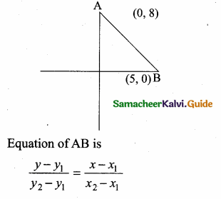 Samacheer Kalvi 10th Maths Guide Chapter 5 Coordinate Geometry Ex 5.5 6