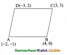 Samacheer Kalvi 10th Maths Guide Chapter 5 Coordinate Geometry Unit Exercise 5 12