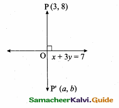 Samacheer Kalvi 10th Maths Guide Chapter 5 Coordinate Geometry Unit Exercise 5 13