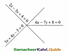 Samacheer Kalvi 10th Maths Guide Chapter 5 Coordinate Geometry Unit Exercise 5 17