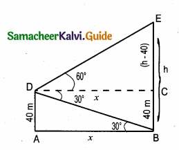 Samacheer Kalvi 10th Maths Guide Chapter 6 Trigonometry Ex 6.4 2