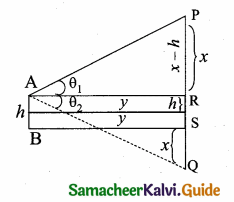 Samacheer Kalvi 10th Maths Guide Chapter 6 Trigonometry Ex 6.4 3