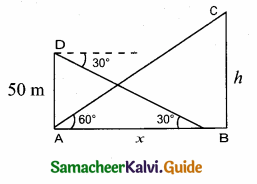 Samacheer Kalvi 10th Maths Guide Chapter 6 Trigonometry Ex 6.4 5