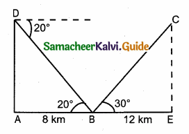 Samacheer Kalvi 10th Maths Guide Chapter 6 Trigonometry Ex 6.4 7