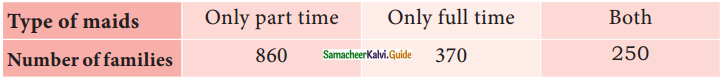 Samacheer Kalvi 9th Maths Guide Chapter 9 Probability Ex 9.2 1