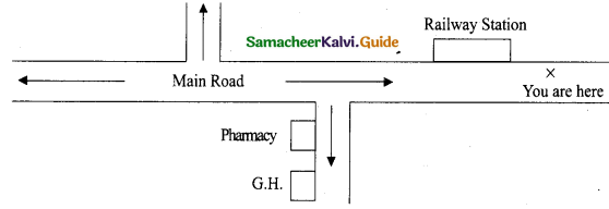 Samacheer Kalvi 10th English Model Question Paper 2.1