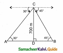 Samacheer Kalvi 10th Maths Guide Chapter 6 Trigonometry Additional Questions 57
