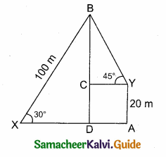 Samacheer Kalvi 10th Maths Guide Chapter 6 Trigonometry Additional Questions 58