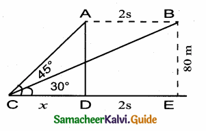 Samacheer Kalvi 10th Maths Guide Chapter 6 Trigonometry Unit Exercise 6 5
