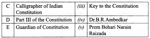 Samacheer Kalvi 10th Social Science Guide Civics Chapter 1 Indian Constitution 17
