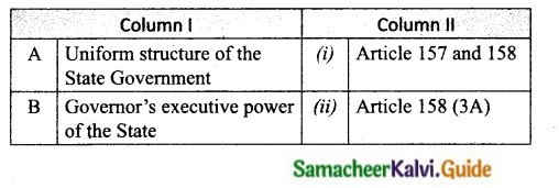 Samacheer Kalvi 10th Social Science Guide Civics Chapter 3 State Government 4