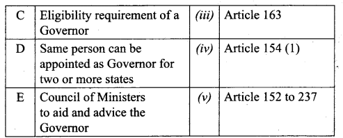 Samacheer Kalvi 10th Social Science Guide Civics Chapter 3 State Government 5