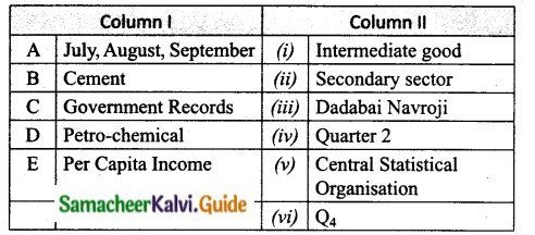 Samacheer Kalvi 10th Social Science Guide Economics Chapter 1 Gross Domestic Product and its Growth an Introduction 6