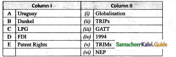 Samacheer Kalvi 10th Social Science Guide Economics Chapter 2 Globalization and Trade 4