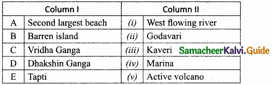 Samacheer Kalvi 10th Social Science Guide Geography Chapter 1 India Location, Relief and Drainage 8