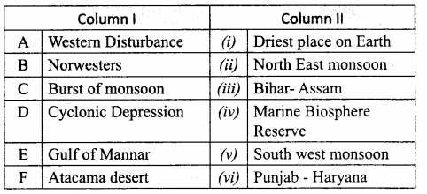 Samacheer Kalvi 10th Social Science Guide Geography Chapter 2 Climate and Natural Vegetation of India 10
