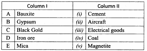 Samacheer Kalvi 10th Social Science Guide Geography Chapter 4 Resources and Industries 1