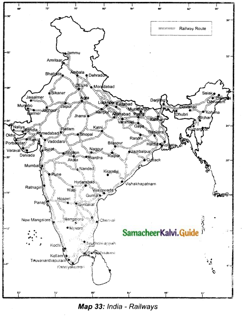 Samacheer Kalvi 10th Social Science Guide Geography Chapter 5 India Population, Transport, Communication, and Trade 6