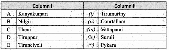 Samacheer Kalvi 10th Social Science Guide Geography Chapter 6 Physical Geography of Tamil Nadu 11