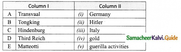 Samacheer Kalvi 10th Social Science Guide History Chapter 2 The World Between Two World Wars 1
