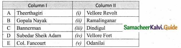Samacheer Kalvi 10th Social Science Guide History Chapter 6 Early Revolts against British Rule in Tamil Nadu 1