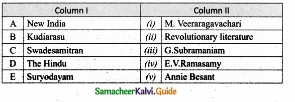 Samacheer Kalvi 10th Social Science Guide History Chapter 9 Freedom Struggle in Tamil Nadu 3