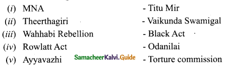 Samacheer Kalvi 10th Social Science Model Question Paper 1 English Medium - 1