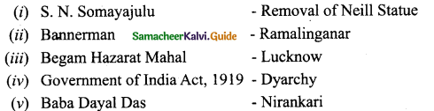 Samacheer Kalvi 10th Social Science Model Question Paper 3 English Medium - 2