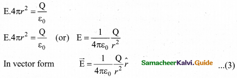 Tamil Nadu 12th Physics Model Question Paper 1 English Medium 16