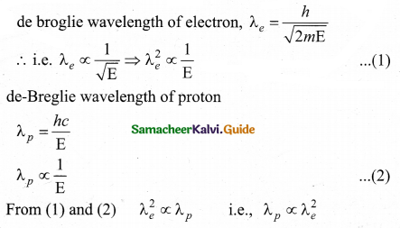 Tamil Nadu 12th Physics Model Question Paper 2 English Medium 6