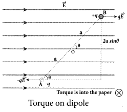 Tamil Nadu 12th Physics Model Question Paper 5 English Medium 8