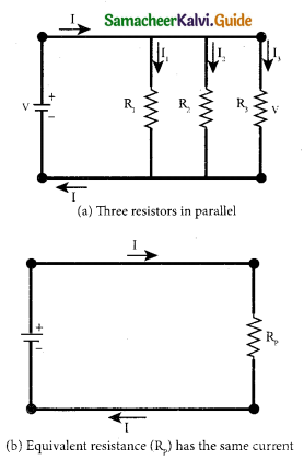 Tamil Nadu 12th Physics Model Question Paper 5 English Medium 9