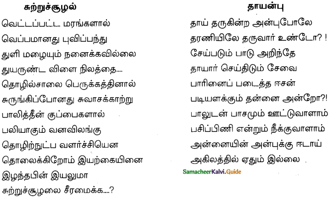 Tamil Nadu 12th Tamil Model Question Paper 1 - 1