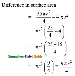 Samacheer Kalvi 10th Maths Guide Chapter 7 Mensuration Ex 7.1 Q8.1