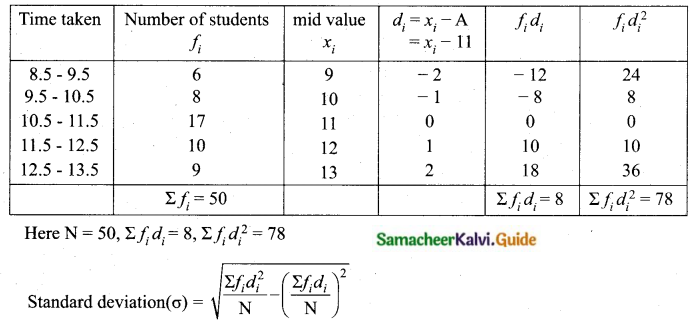 Samacheer Kalvi 10th Maths Guide Chapter 8 Statistics and Probability Ex 8.1 Q13.1
