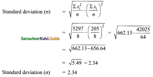 Samacheer Kalvi 10th Maths Guide Chapter 8 Statistics and Probability Ex 8.1 Q4.1