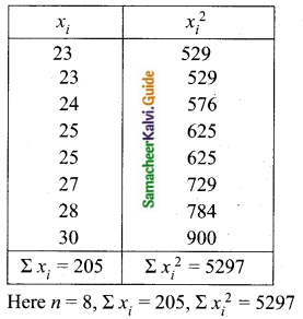Samacheer Kalvi 10th Maths Guide Chapter 8 Statistics and Probability Ex 8.1 Q4